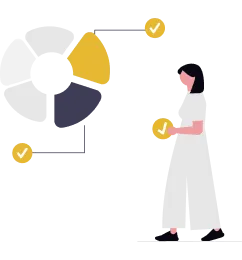 アフターフォロー